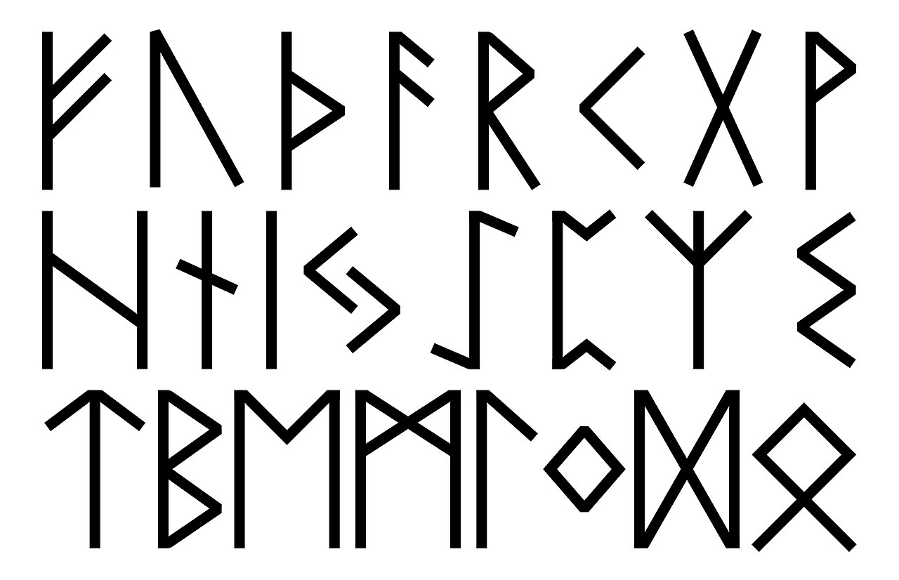 Elder Futhark — ルーン文字一覧